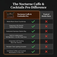 Home Bar Built to Serve Espresso and Cocktails, Matte Black Stone Top, Illuminated Wood Facade, Refrigeration — Comparison