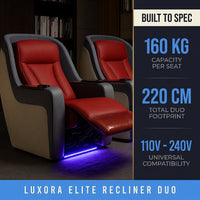 Luxora Elite Recliner Duo — Results & Stats