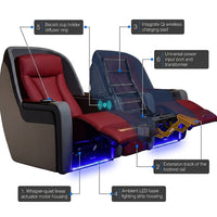 Luxora Elite Recliner Duo — How It Works