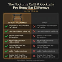 Nocturne Caffè & Cocktails Pro Home Bar by Lumenhaus — Comparison