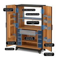 Novare Elite Bar Cabinet — How It Works