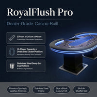 RoyalFlush Pro Dealer Poker Table — Results & Stats