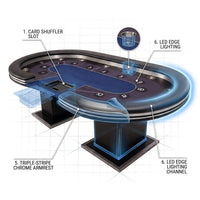 RoyalFlush Pro Dealer Poker Table — How It Works